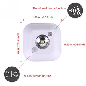 LED Sensor Night Light Dual Induction Motion Sensor Lamp Magnetic Infrared Wall Lamp Cabinet Stairs Light
